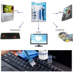 Σετ Καθαρισμού Οθόνης LCD-TFT ​3 Σε 1